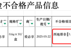 一颗糖等于12片伟哥功能性糖果骗局藏不住了